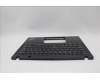 Lenovo 5M11N89518 MECH_ASM BL KB BK MG WW DEN LTN