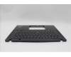 Lenovo 5M11N89521 MECH_ASM BL KB BK MG WW ENG LTN
