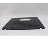 Lenovo 5M11N89527 MECH_ASM BL KB BK MG WW EURO ENG LTN