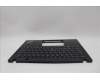 Lenovo 5M11N89542 MECH_ASM BL KB BK MG WW HBW LTN