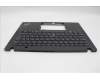Lenovo 5M11N89551 MECH_ASM BL KB BK MG WW ITA LTN