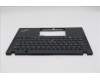 Lenovo 5M11N89585 MECH_ASM BL KB BK MG WW SWE/FIN PMX