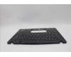 Lenovo 5M11N89596 MECH_ASM BL KB BK MG WW TUR LTN
