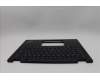 Lenovo 5M11N89878 MECH_ASM BL KB BK HUN LTN