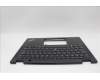 Lenovo 5M11N93108 MECH_ASM BL KB BK SWE/FIN LTN