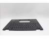 Lenovo 5M11N93144 MECH_ASM BL KB BK WW BUL LTN