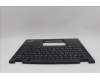Lenovo 5M11N93174 C-Cover with keyboard, Greek, Black, Backlight, WWAN, US