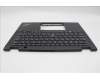 Lenovo 5M11N93207 MECH_ASM BL KB BK WW POR LTN