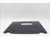 Lenovo 5M11N93210 MECH_ASM BL KB BK WW RUS LTN