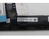 Lenovo 5M11N94151 MECH_ASM FRU KB UKR(SRX)US Bk