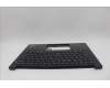 Lenovo 5M11N94153 MECH_ASM FRU KB ENG BL(CHY)US Bk