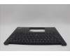 Lenovo 5M11N94207 MECH_ASM FRU KB POR BL(SRX)UK Bk