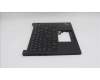 Lenovo 5M11N94228 MECH_ASM FRU KB NORDIC BL(TRI)UK Bk