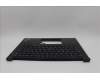 Lenovo 5M11N94229 MECH_ASM FRU KB SWS BL(CHY)UK Bk