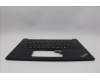 Lenovo 5M11N94254 MECH_ASM FRU KB JPN BL(LTN)JP Bk