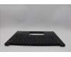 Lenovo 5M11N94254 MECH_ASM FRU KB JPN BL(LTN)JP Bk