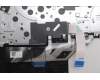 Lenovo 5M11N96571 MECH_ASM FRU KBD CCV SWE/FIN (LTN)UK BK