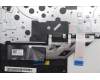 Lenovo 5M11N96586 MECH_ASM FRU KBD CCV EURO ENG (LTN)US BK