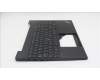 Lenovo 5M11N99219 MECH_ASM FRU KBD CCV UKE BL(PMX) UK BK