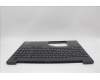 Lenovo 5M11N99235 MECH_ASM FRU KBD CCV BUL BL(LTN) UK BK