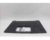 Lenovo 5M11N99329 MECH_ASM BL KB BK BUL SRX