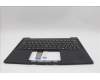 Lenovo 5M11N99345 MECH_ASM BL KB BK CZE/SLK SRX