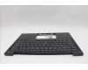 Lenovo 5M11N99345 MECH_ASM BL KB BK CZE/SLK SRX