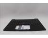 Lenovo 5M11N99368 MECH_ASM BL KB BK EST SRX