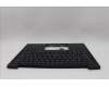 Lenovo 5M11N99368 MECH_ASM BL KB BK EST SRX