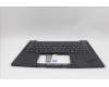 Lenovo 5M11N99423 MECH_ASM BL KB BK HUN SRX