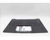 Lenovo 5M11N99438 MECH_ASM BL KB BK ITA SRX