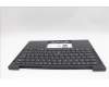 Lenovo 5M11N99438 MECH_ASM BL KB BK ITA SRX