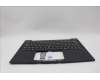 Lenovo 5M11N99506 MECH_ASM BL KB BK SWE/FIN SRX
