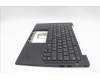 Lenovo 5M11N99518 MECH_ASM BL KB BK THAI SRX