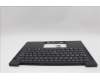 Lenovo 5M11N99522 MECH_ASM BL KB BK TUR SRX