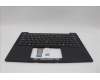 Lenovo 5M11N99530 MECH_ASM BL KB BK UKE SRX