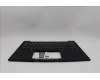 Lenovo 5M11N99534 MECH_ASM BL KB BK UKR SRX