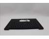 Lenovo 5M11N99534 MECH_ASM BL KB BK UKR SRX