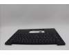 Lenovo 5M11N99558 MECH_ASM BL KB BK WW BUL SRX