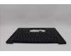 Lenovo 5M11N99578 MECH_ASM BL KB BK WW EST SRX