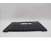 Lenovo 5M11N99594 MECH_ASM BL KB BK WW GER SRX