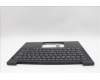 Lenovo 5M11N99670 MECH_ASM BL KB BK WW TUR SRX