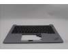 Lenovo 5M11P32203 MECH_ASM FRU EURO ENG (SRX) US AG