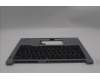 Lenovo 5M11P32203 MECH_ASM FRU EURO ENG (SRX) US AG