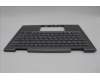 Lenovo 5M11P34966 MECH_ASM GRP_KBD_BZL_ENG_WL_LG_CHY