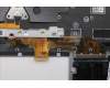 Lenovo 5M11P34977 MECH_ASM GRP_KBD_BZL_JPN_WL_LG_CHY