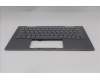 Lenovo 5M11P34994 MECH_ASM GRP_KBD_BZL_UKR_WL_LG_CHY