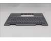 Lenovo 5M11P34994 MECH_ASM GRP_KBD_BZL_UKR_WL_LG_CHY