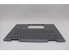 Lenovo 5M11P34997 C-Cover with keyboard, Belgian, Luna Grey, Fingerprint, WLAN, UK