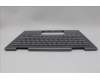 Lenovo 5M11P35003 MECH_ASM GRP_KBD_BZL_ENG_WL_LG_LTN